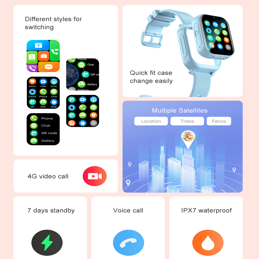 Smart Watch Kids 4G GPS WIFI V - Smartwatch Digital Watches For Kids ulasan dan harga