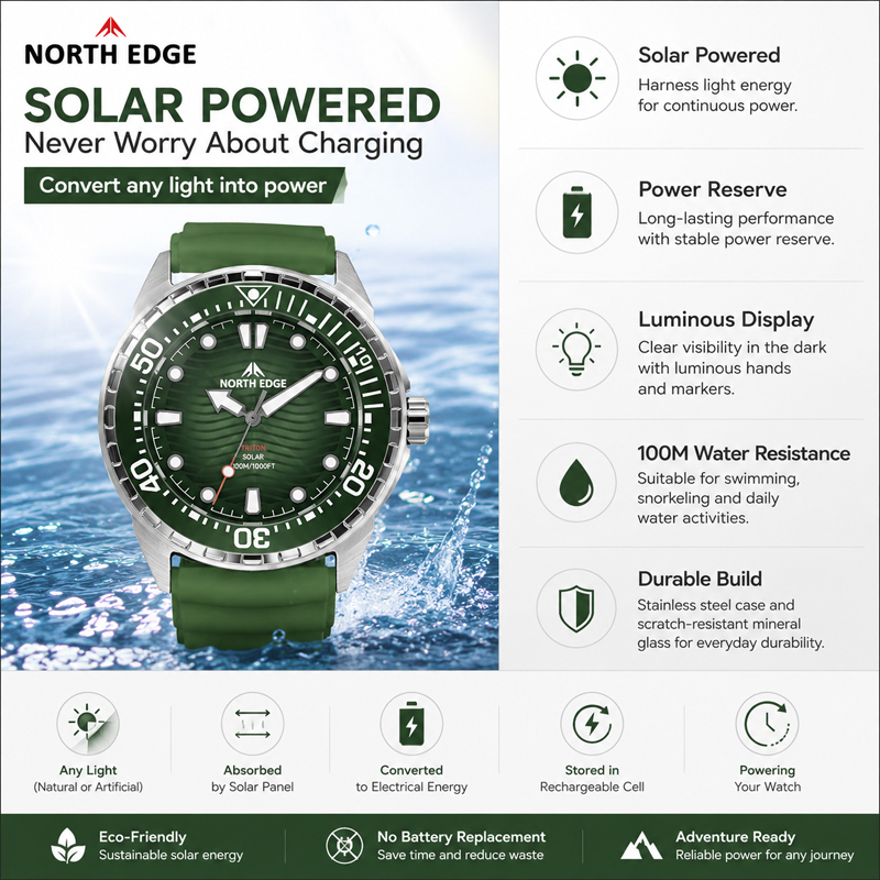 NORTH EDGE 2026 NEW+ TRITON So - Solar Powered Watch ulasan dan harga