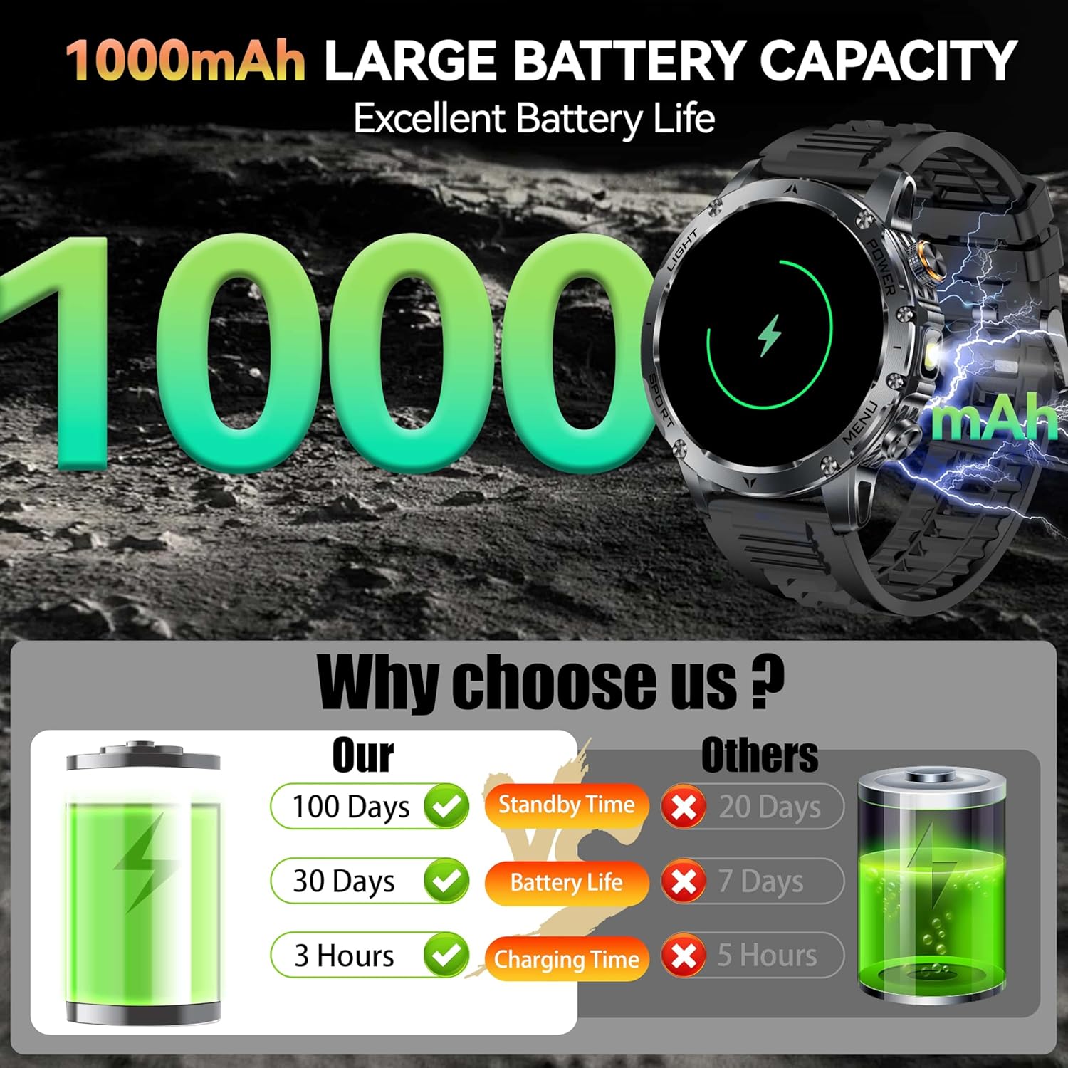 New AK87 1000mAh Battery Men O - Smartwatch Watches For Men With Gps ulasan dan harga