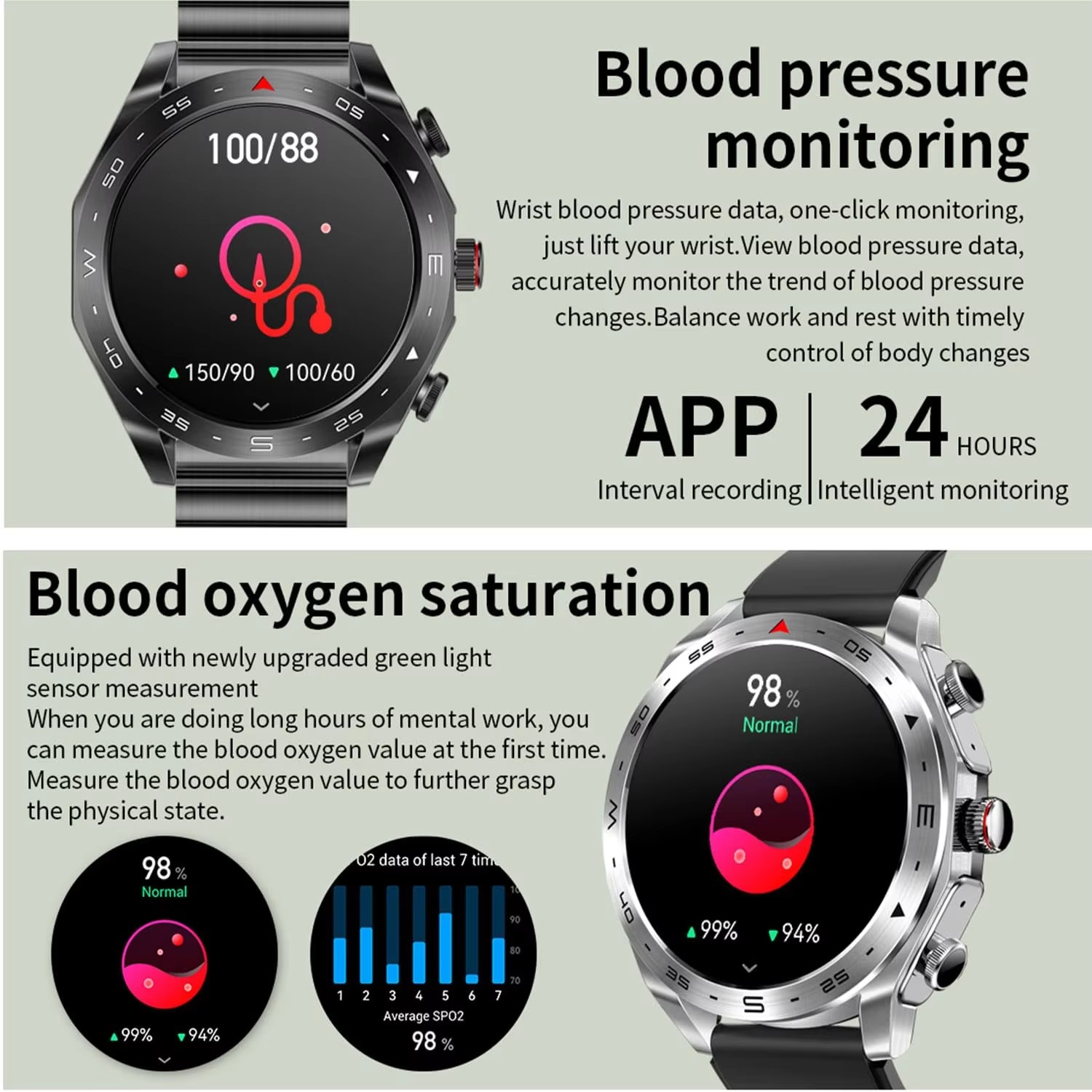 Business Smart Watch 2 in 1 TW - Smartwatch Noise Watches For Men ulasan dan harga